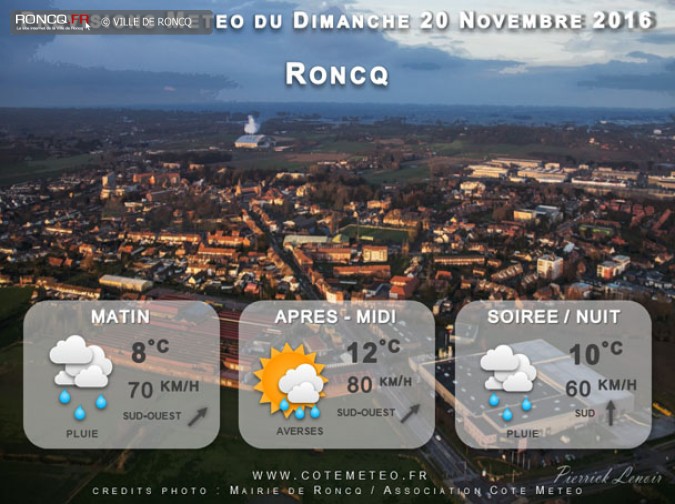 2016 - meteo week