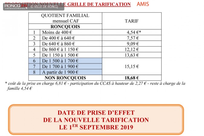 2019 - tarifications municipales