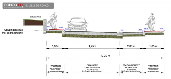 2020 - Chantier Vieille Cour