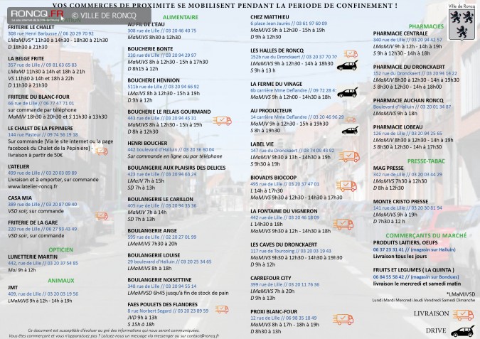 2020 - vos commerces