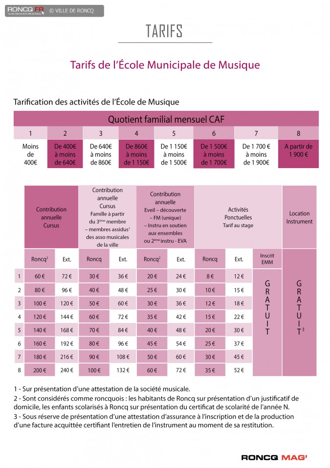 2020 - EMM inscriptions